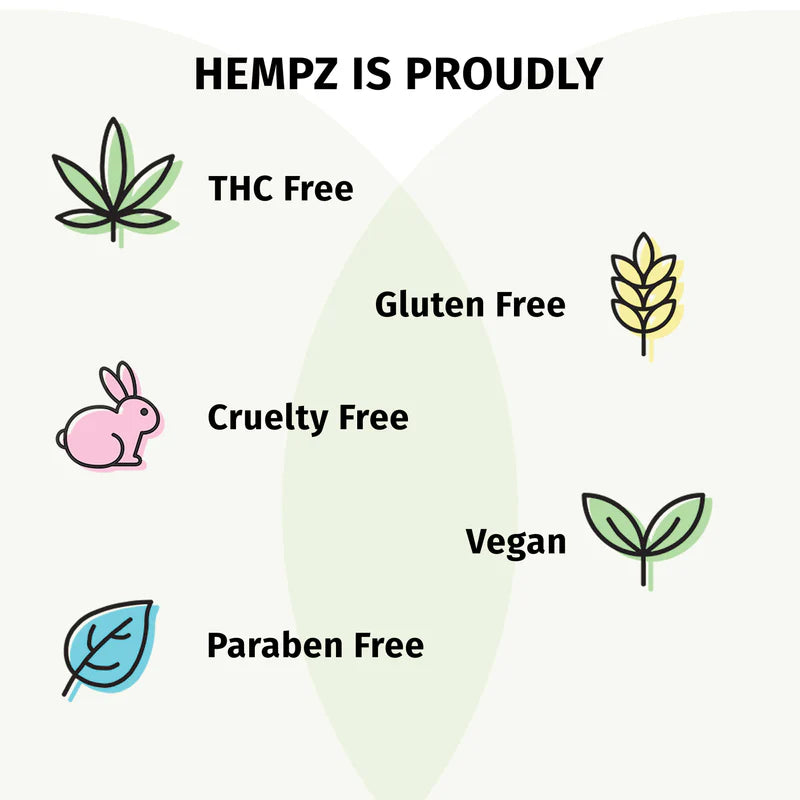 HEMPZ Fresh Coconut & Watermelon Herbal Body Moisturizer (17 oz)