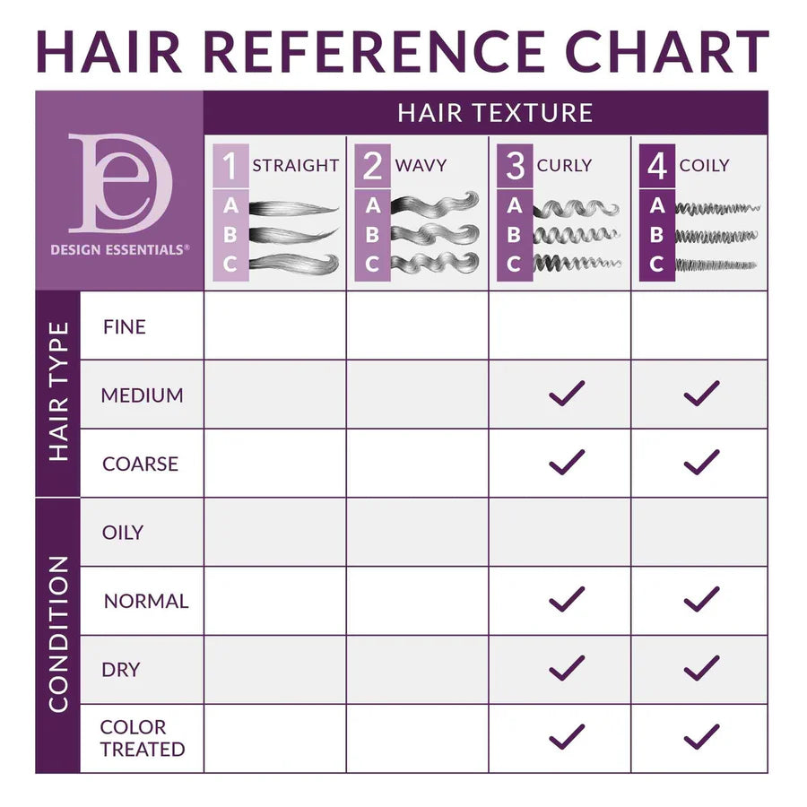 DESIGN ESSENTIALS African Chebe Strengthening & Curl Perfecting Mousse (10oz)