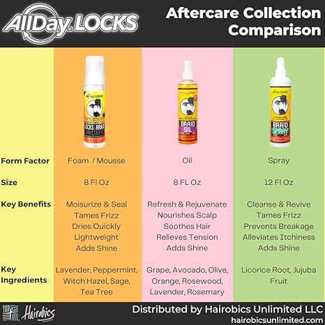 All Day Locks Braids Control Foam 8oz