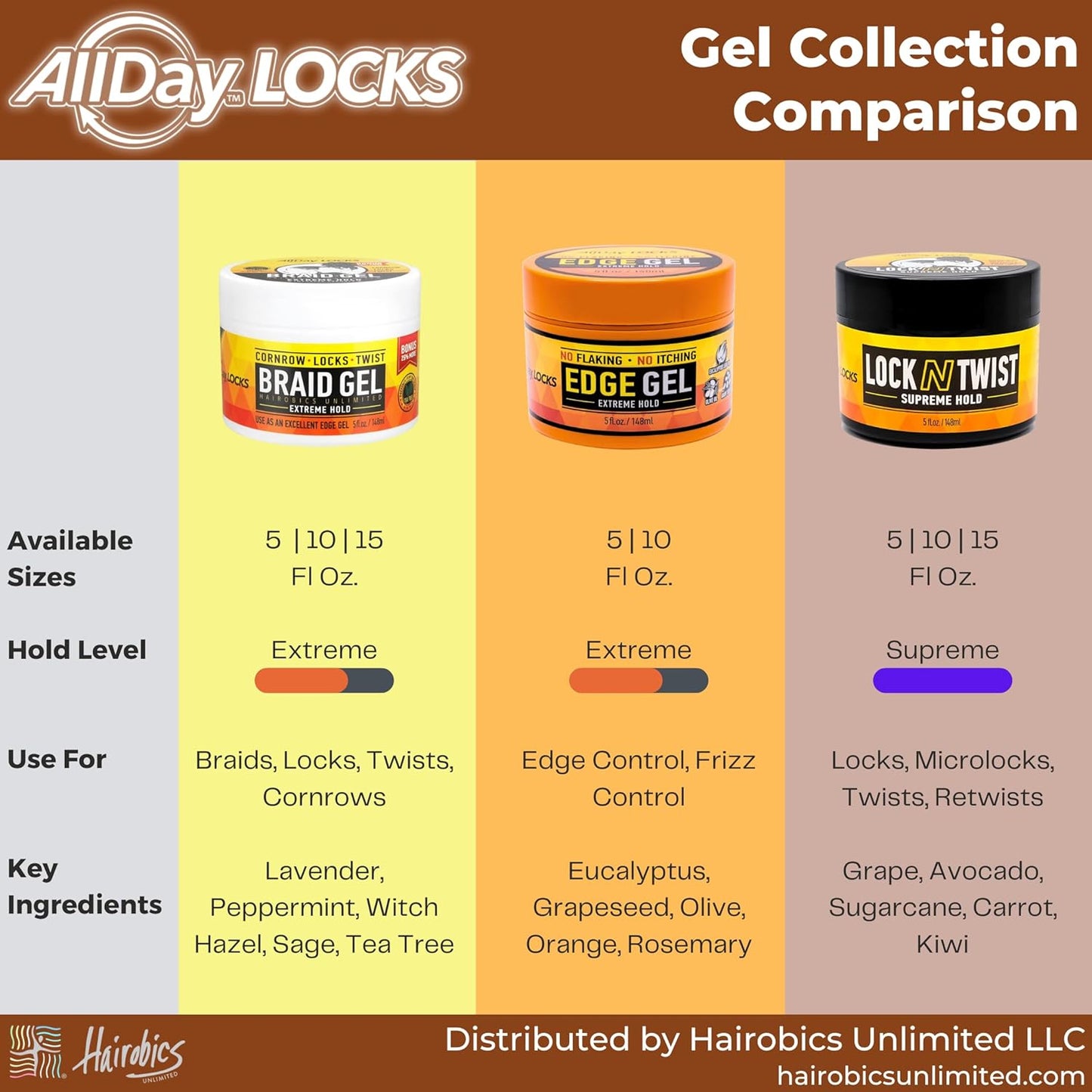 AllDay Locks Lock N Twist Gel - Supreme Hold