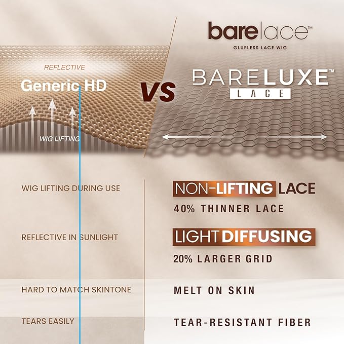 Sensationnel Bare Luxe Lace Glueless Lace Wig - Y-Part Haze