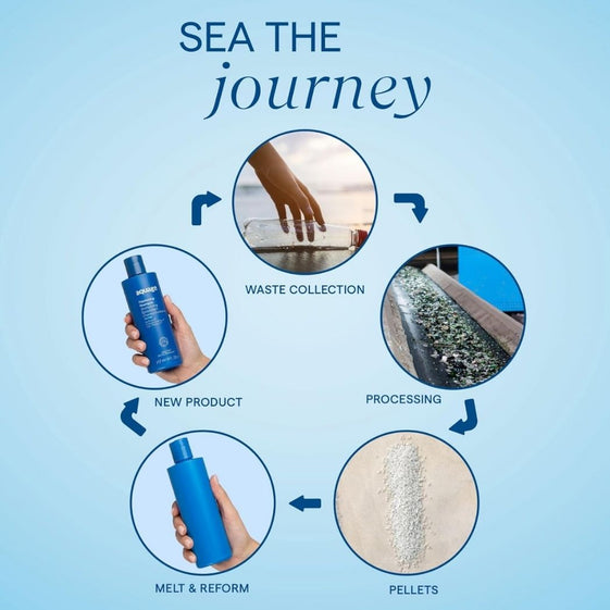 Aquage Color Protecting Conditioner 8oz