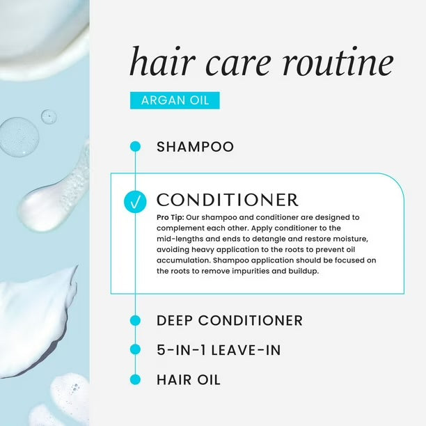 HASK Argan oil Repairing Conditioner 355mL 12 oz