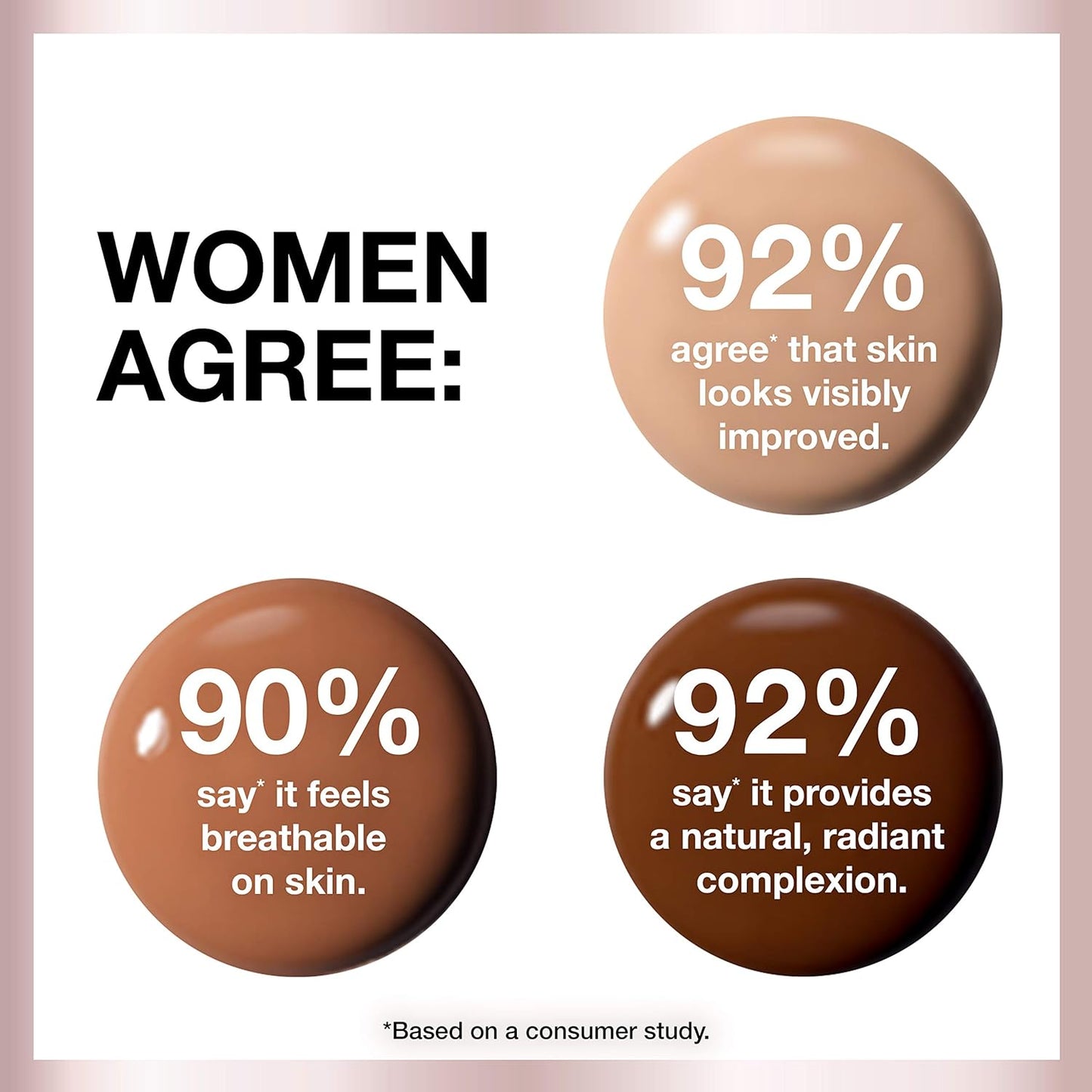 MAYBELLINE Dream Radiant Liquid Hydrating Foundation