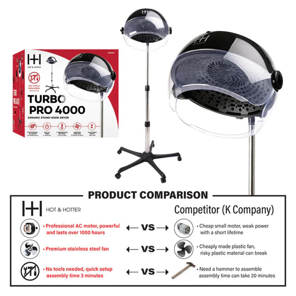 ANNIE Hot & Hotter Ceramic Turbo 4000 Stand Hood Dryer (black)