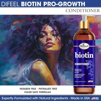 Difeel Pro-Growth Biotin Conditioner for Hair Growth 33.8 oz. - Conditioner for Thin Hair